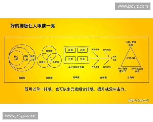 体育内容创作商业化路径与多元变现模式深度解析策略与案例研究