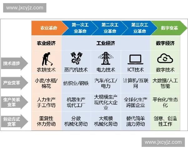 体育付费内容崛起的背后：用户需求与行业变革的深度剖析