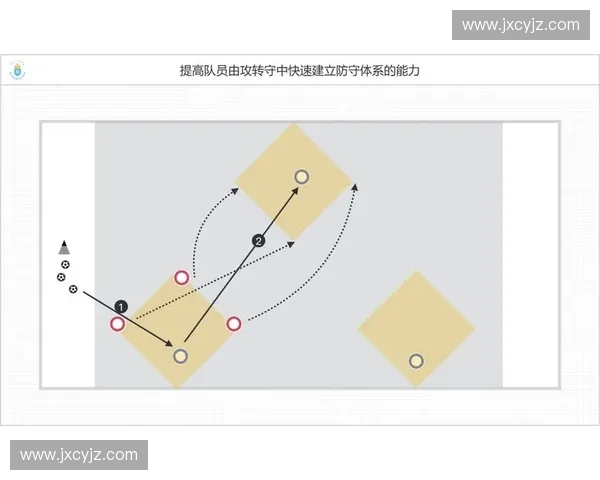 提升篮板保护能力 打造强悍防守体系助力球队制胜